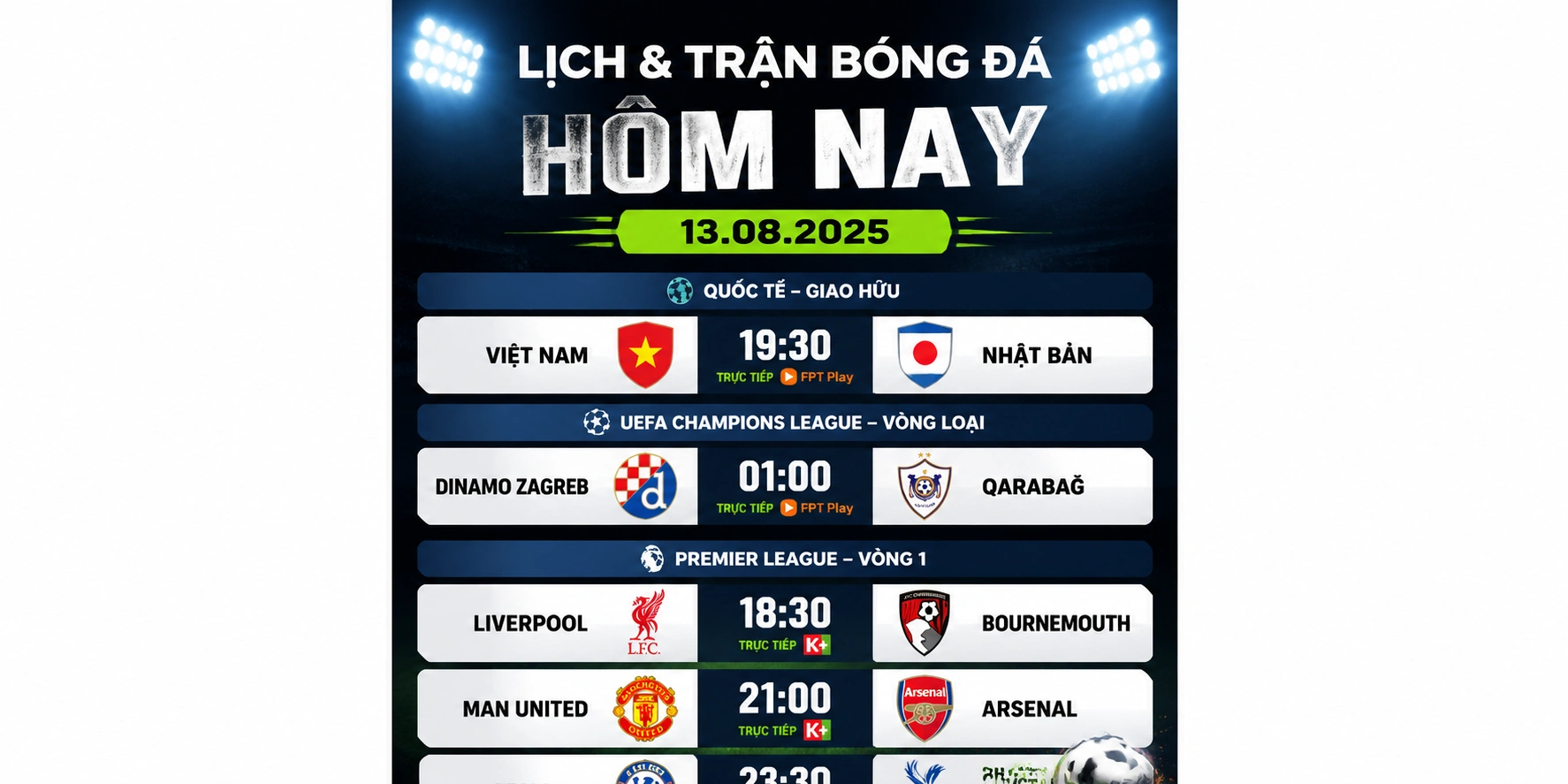 thethaohomnay bóng đá 11
